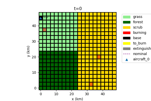 bg right:50% width:600px vertical