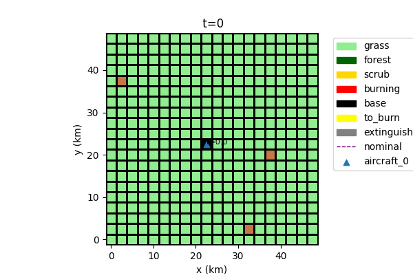 bg right:50% width:500px vertical