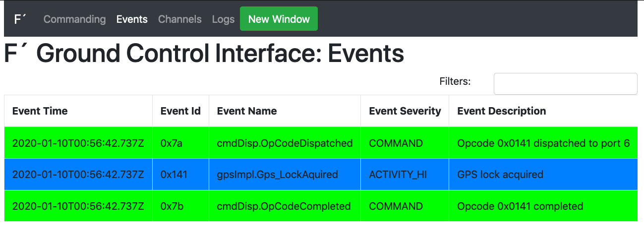 GPS GDS Event Tab