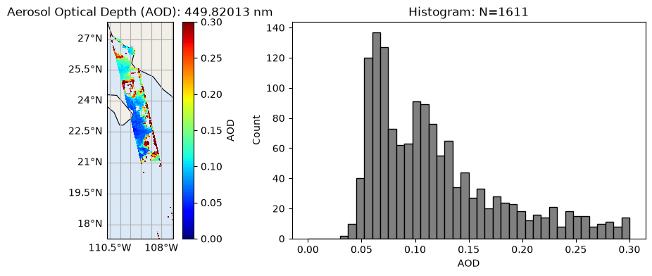 ../../_images/05ac60d1d4b8f1d7c5dd50ffbdcf40d1f089f12611a5da5a0fcd187d31f57784.png