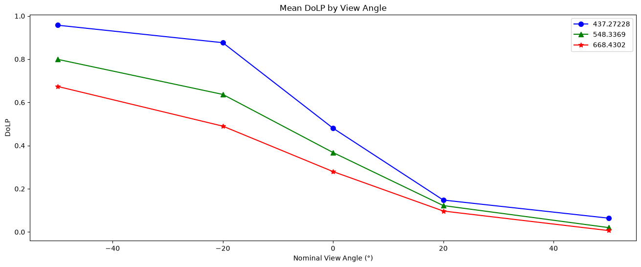 ../../_images/17ab495a862c15967cc63efb52cc69c36245f85fe985bb1a95365a98b782d9ab.png