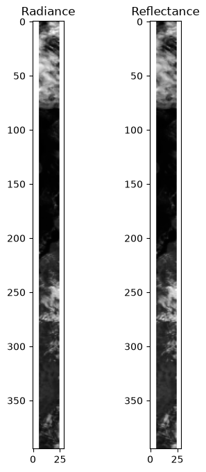 ../../_images/2b72bb752d65106c89d9c1cab6bba1319b809183d45845d071ac9d6cde7129d7.png