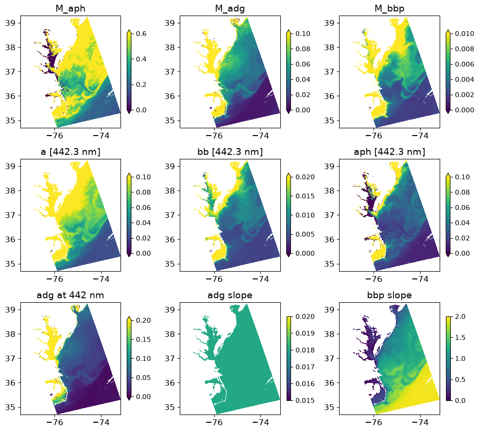 ../../_images/3a5d0c4990bbcda9b9062b9566e66ff59c9881722a549aa8feb6a3dc3761cef0.png