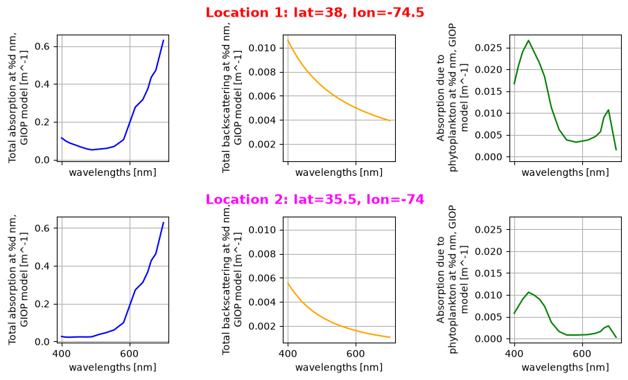 ../../_images/a8ab176594f684eece319129d6fb212bcd346b376be6cbedbc8c902ca50efb6c.png