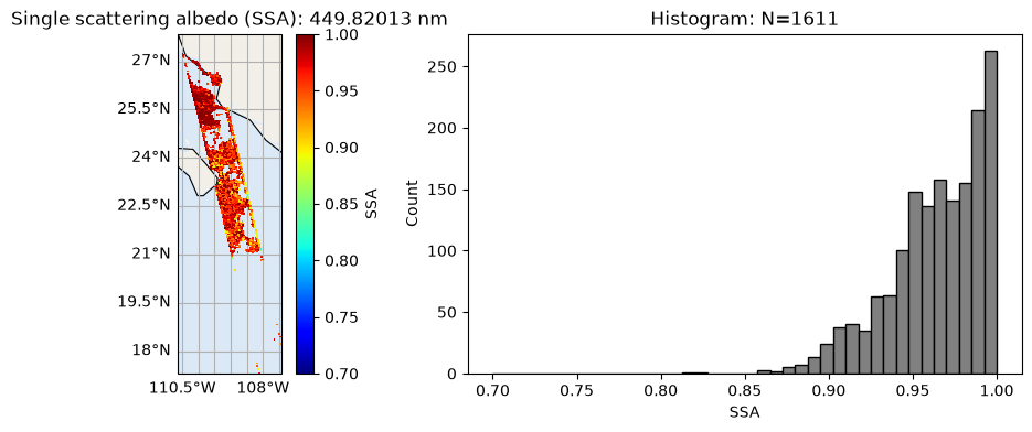../../_images/acb933cc615274bafe3d9129e525de8d4672e62756a14cec4c2f95aa24d1bfe5.png