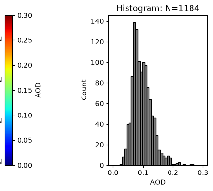 ../../_images/c95fd3a8e5ff0e0f81773dad27701a4f1781c056fc8f2fa4e8dc977684f56ef6.png