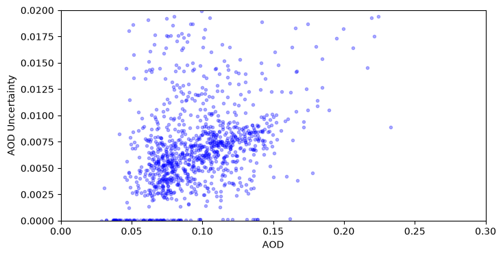 ../../_images/cf2594b81b9480a244d1056ac7f88e80eb1c394ee3a5d9195e8139b1f435bcd6.png