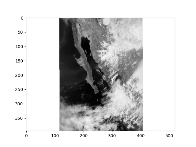 multi-angle HARP2 animation