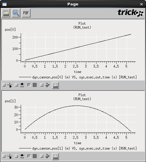 plot2