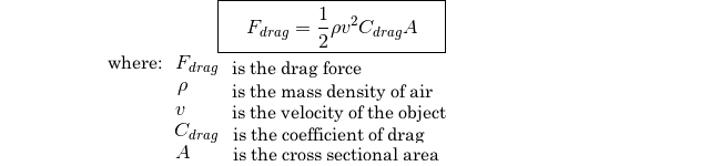 Figure 2 - Drag Equation