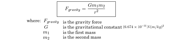 Figure 1 - Newton's Law of Gravitation